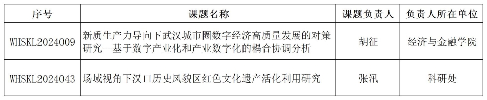 工作簿1_Sheet1(1).jpg