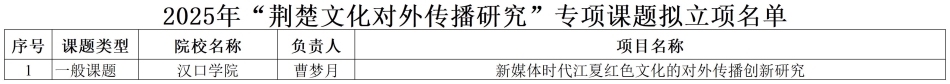 图片转表格_20250611_102202_Sheet1.jpg
